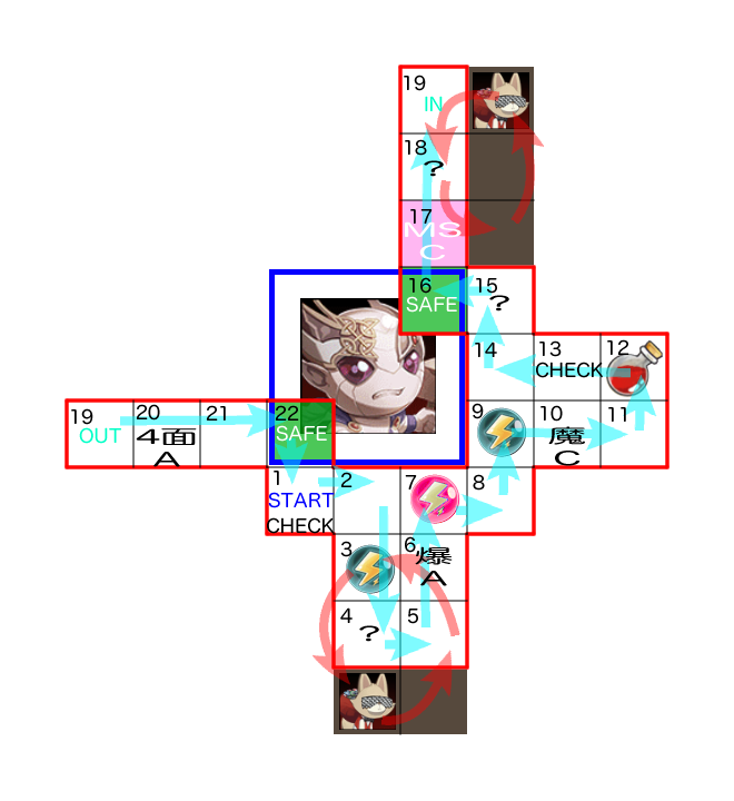 マップ